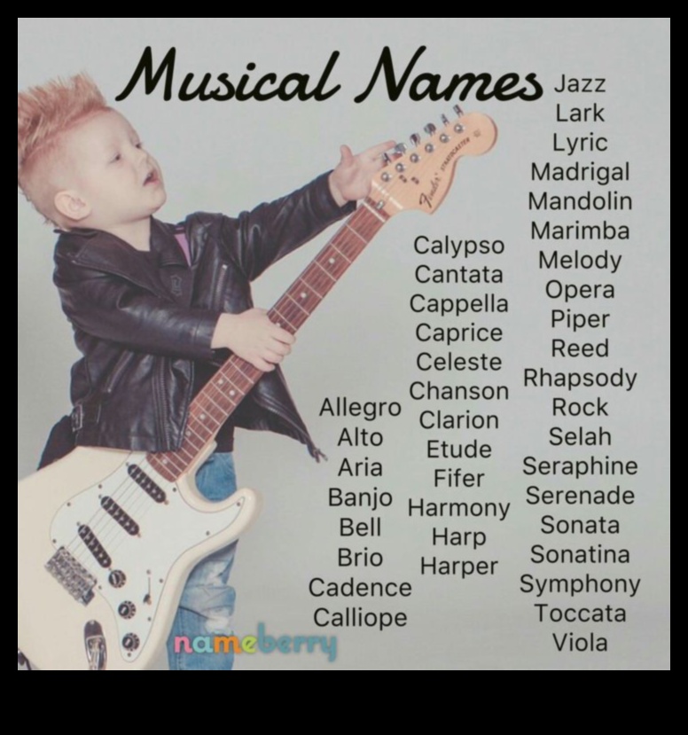 Harmony in Names: Melodic and Musical Choices for Babies