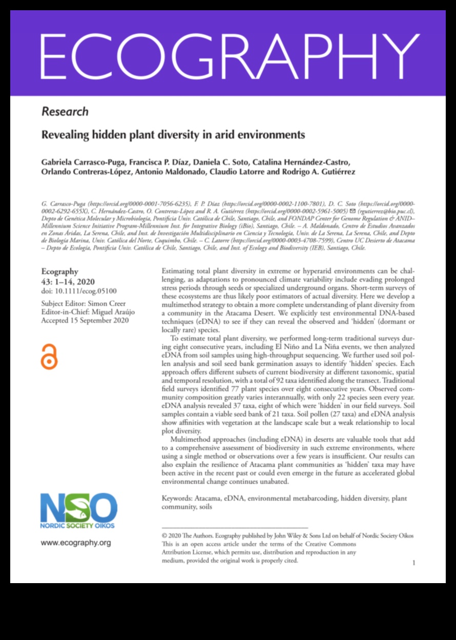 How do different plant communities contribute to the biodiversity of landscapes?