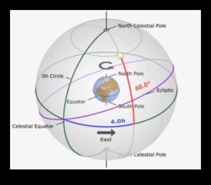 Celestial Horizons: Heavenly Landscapes on Display