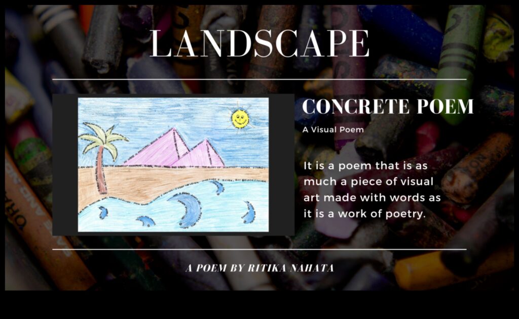 The Landscape of Visual Poetry 1