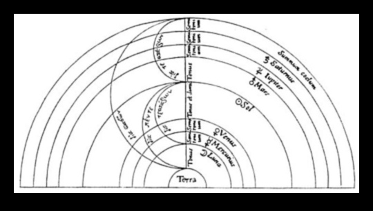 Celestial Harmony: Heavenly Scenes and Tranquil Landscapes
