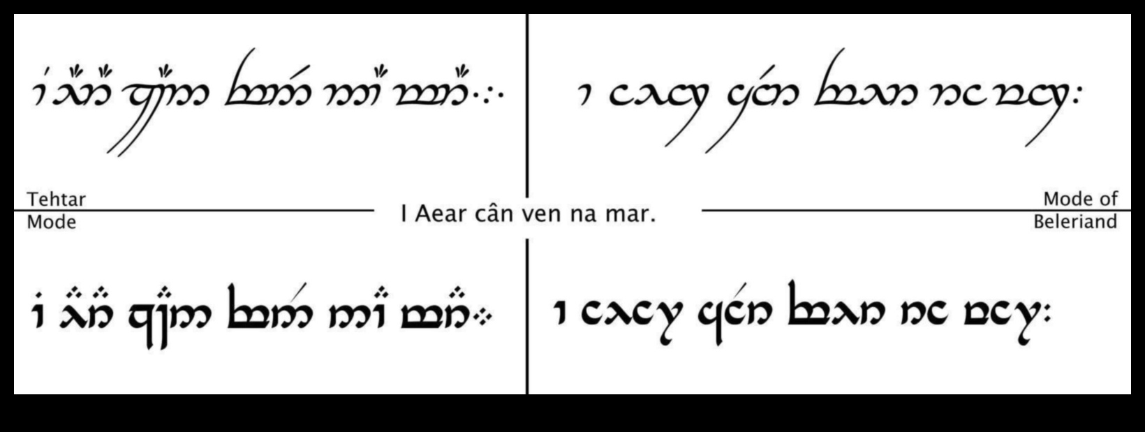 Coastal and Shoreline Views Around the World