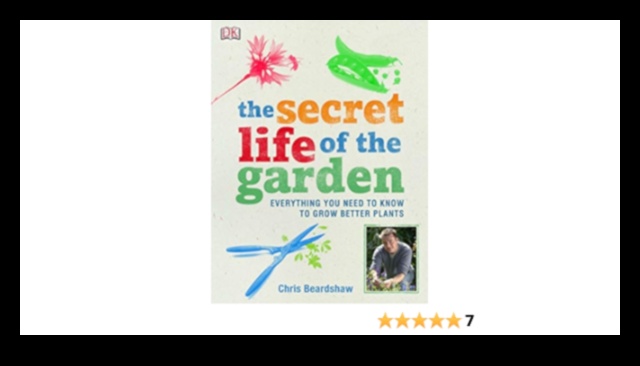 Verdant Retreats: Gardens and Green Spaces Rediscovered