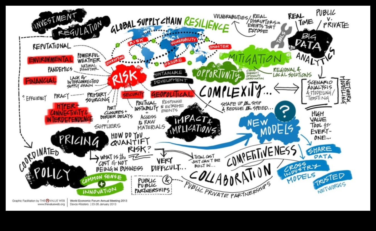 Nature's Odyssey: Journeying Through Spectacular Landscape Shots