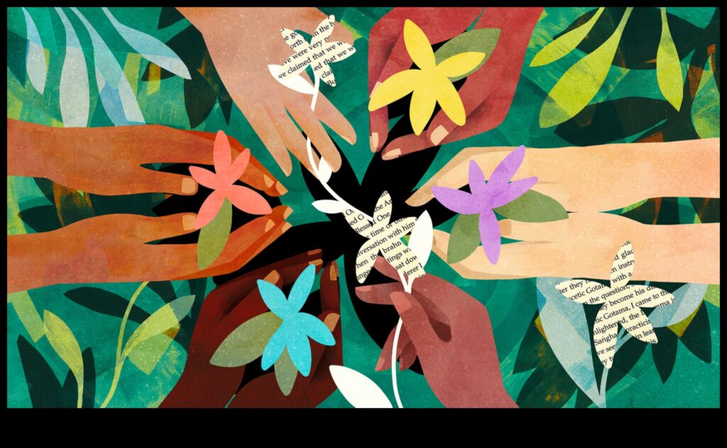 The Wisdom of Indigenous Peoples 1