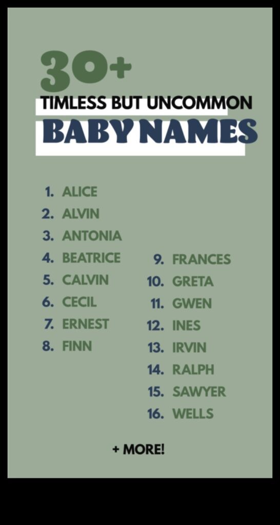 Timeless Classics 50+ Baby Names That Have Stood the Test of Time 1
