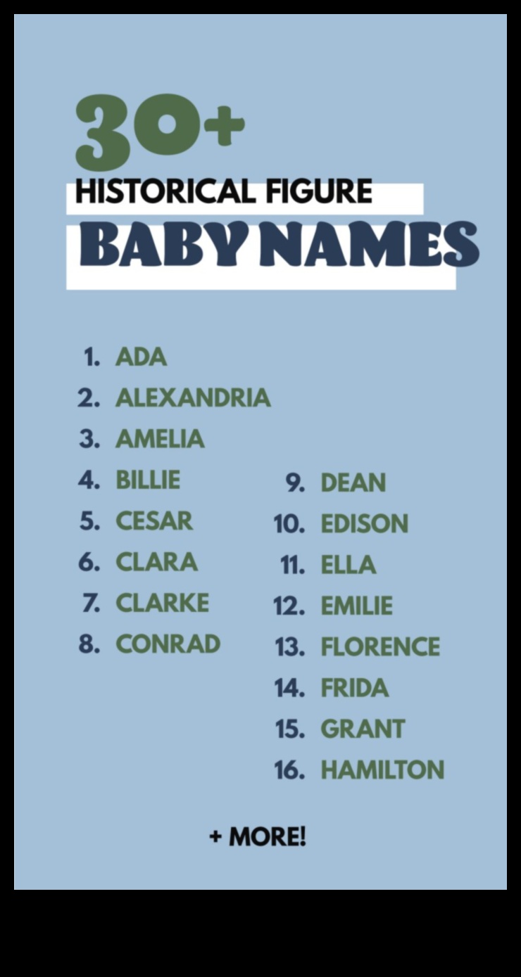 Time-Tested Treasures: Classic Baby Names That Endure