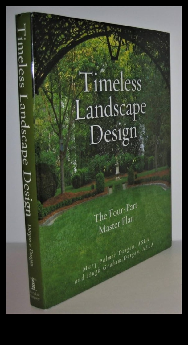 Timeless Terrains: A Journey through Classic Landscape Views