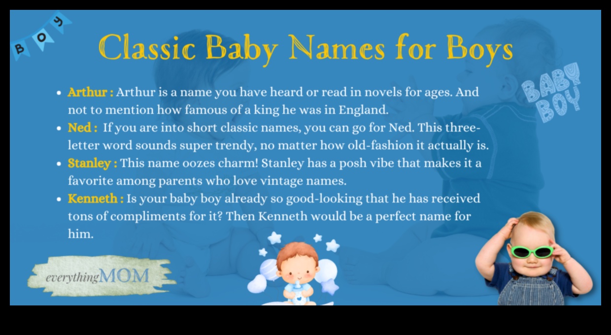 Timeless Traditions Classic and Enduring Baby Names for Every Family 3 Timeless Traditions: Classic and Enduring Baby Names