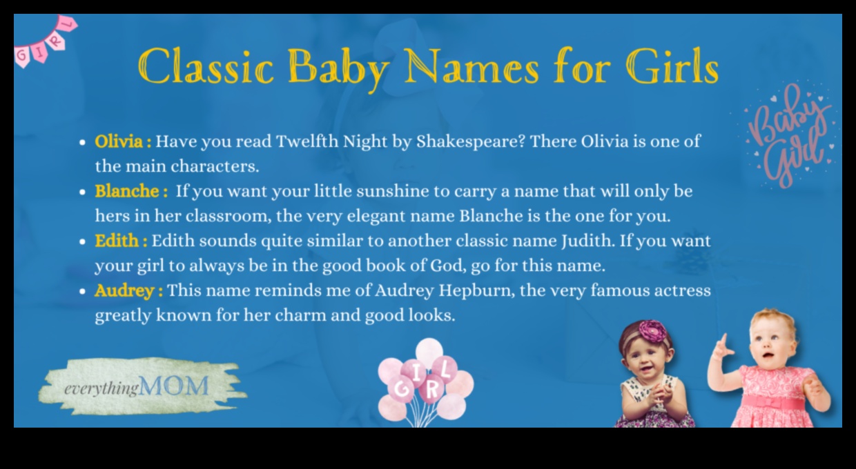 Timeless Traditions Classic and Enduring Baby Names for Every Family 4 Timeless Traditions: Classic and Enduring Baby Names