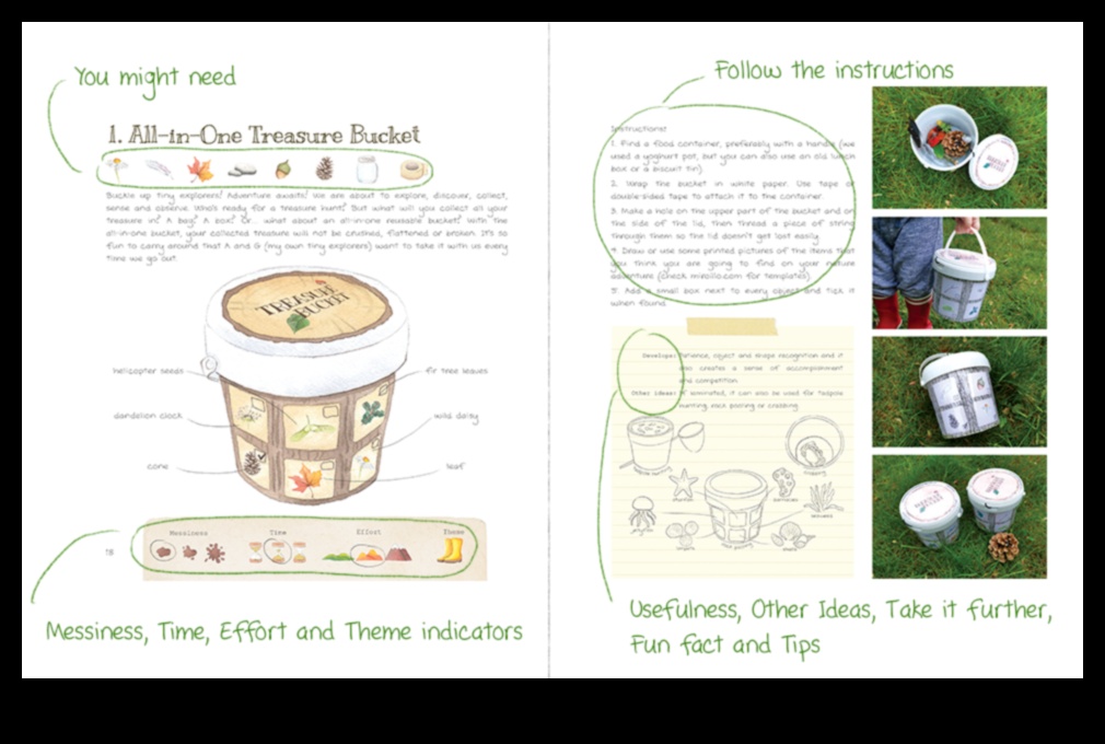 Tiny Explorers: Fun-Filled Activities for Every Stage