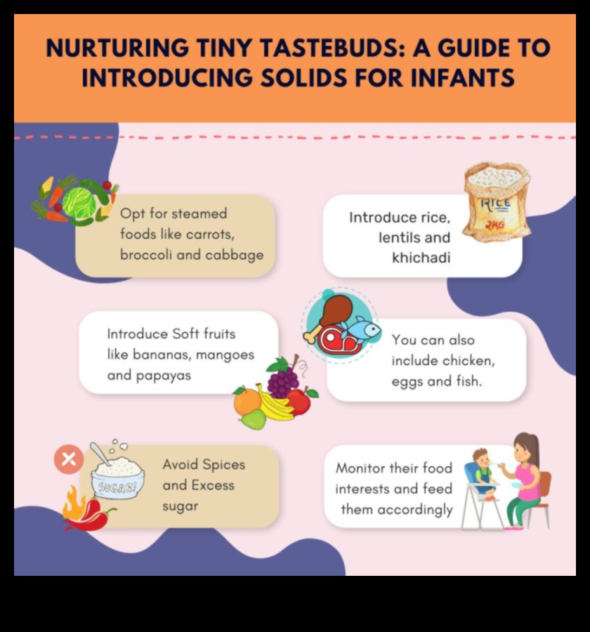 Tiny Tastebuds A Guide to Introducing Flavorful First Bites for Baby 4 Tiny Tastebuds: Introducing Flavorful First Bites for Baby
