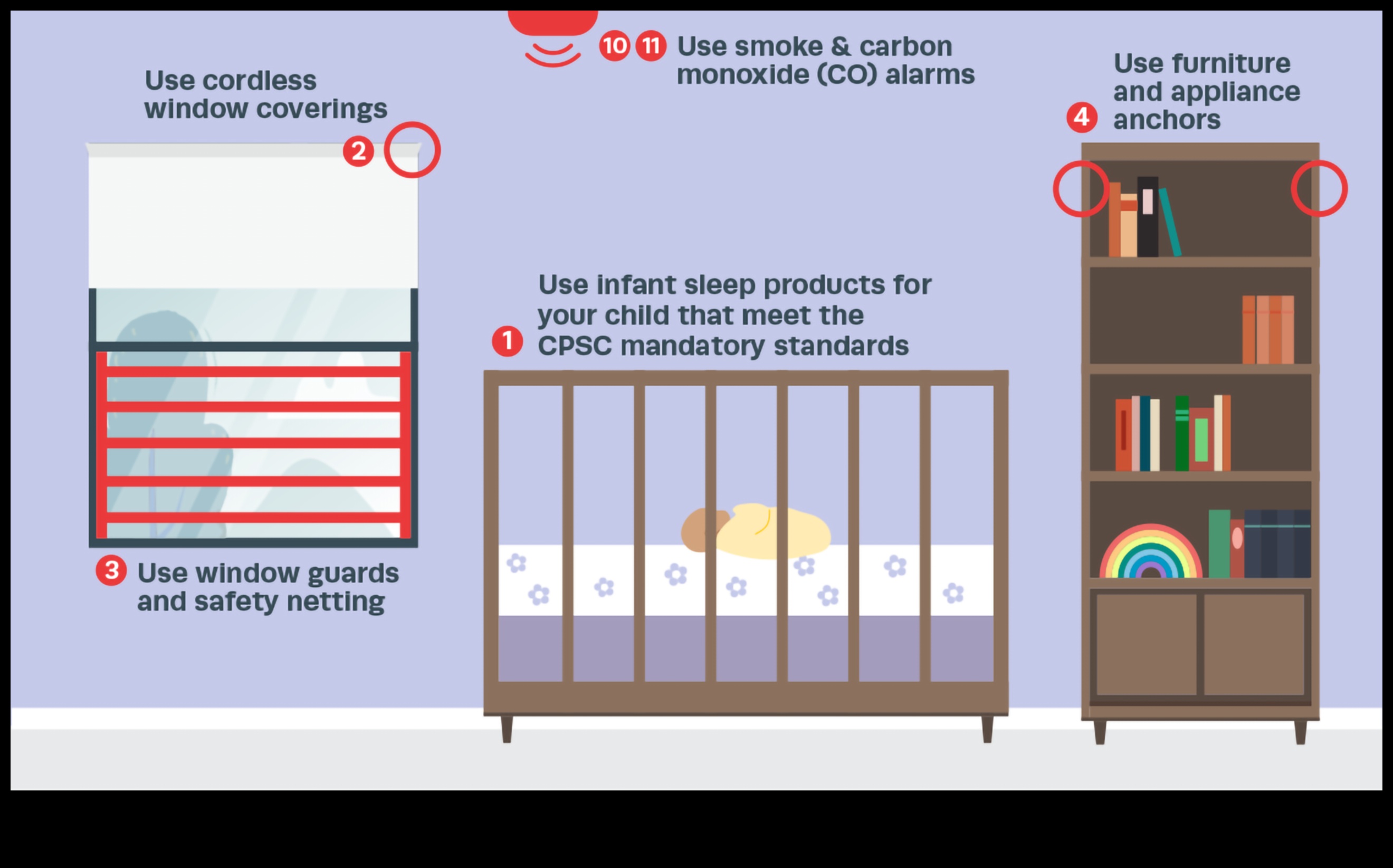 Tiny Tot Protectors A Guide to Childproofing Your Home Safely 3 Tiny Tot Protectors: A Guide to Baby-Proofing Your Space