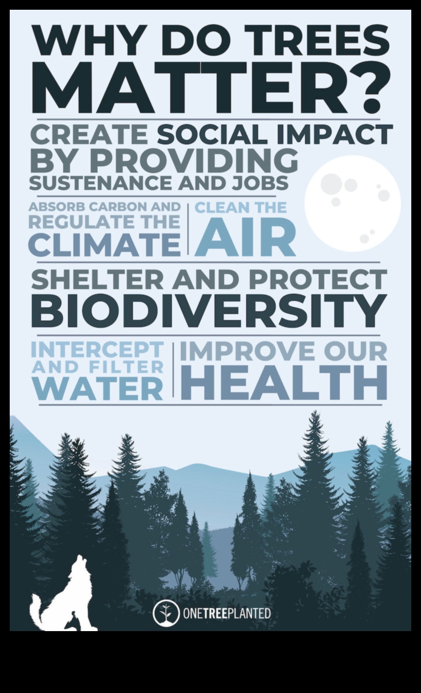 How do different tree species contribute to the biodiversity of landscapes?