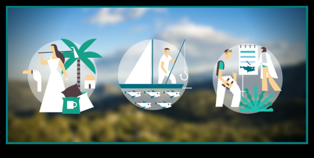 Why are certain landscapes protected as UNESCO World Heritage Sites?