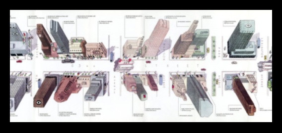 How do different architectural styles contribute to urban landscapes?