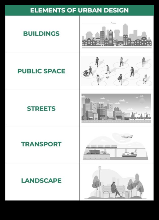 Streetscapes Reimagined II: The Ever-Evolving Urban Tapestry