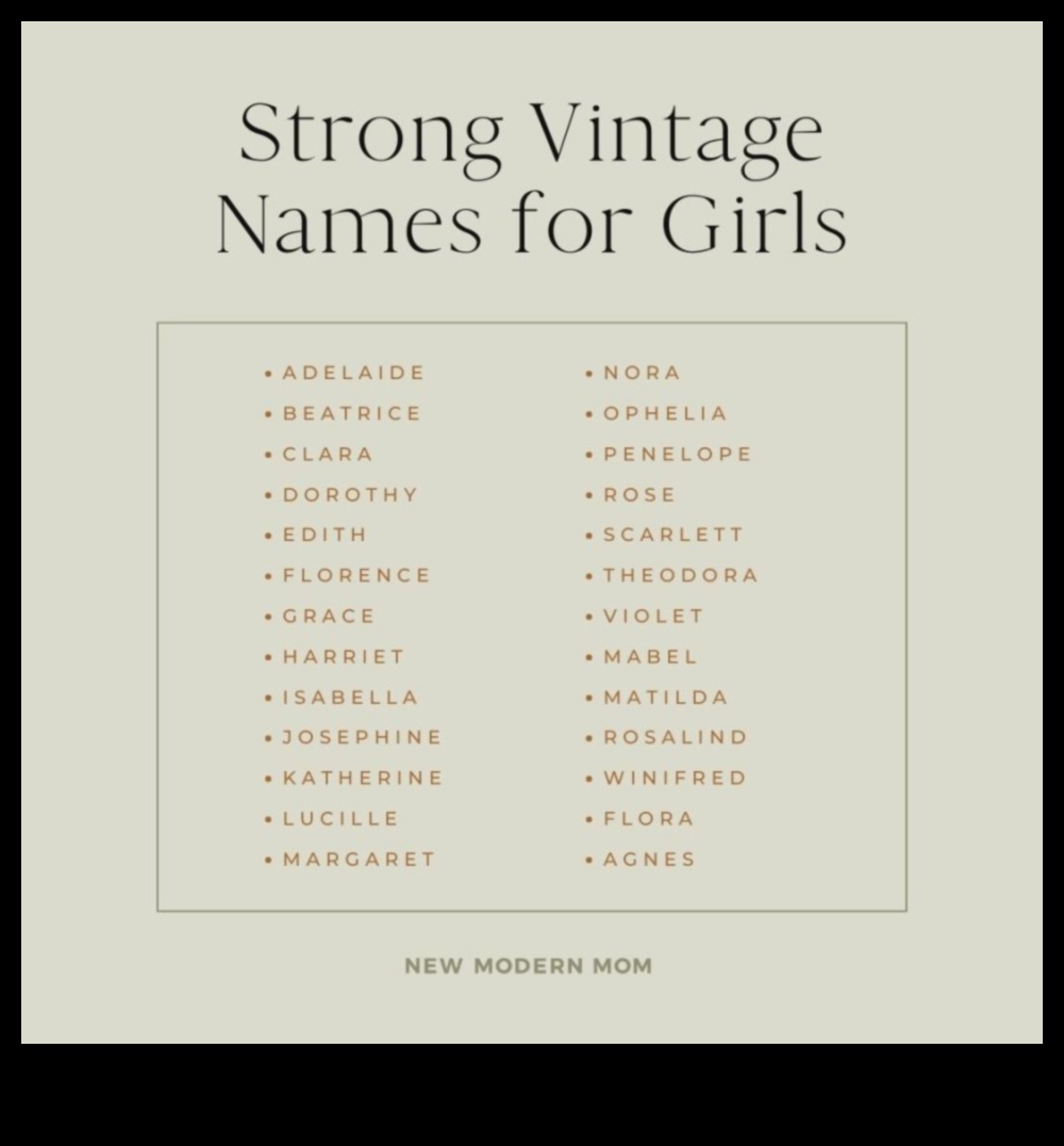 Vintage Vibes Classic Baby Names With a Modern Twist 2 Vintage Vibes: Classic Baby Names with a Timeless Twist