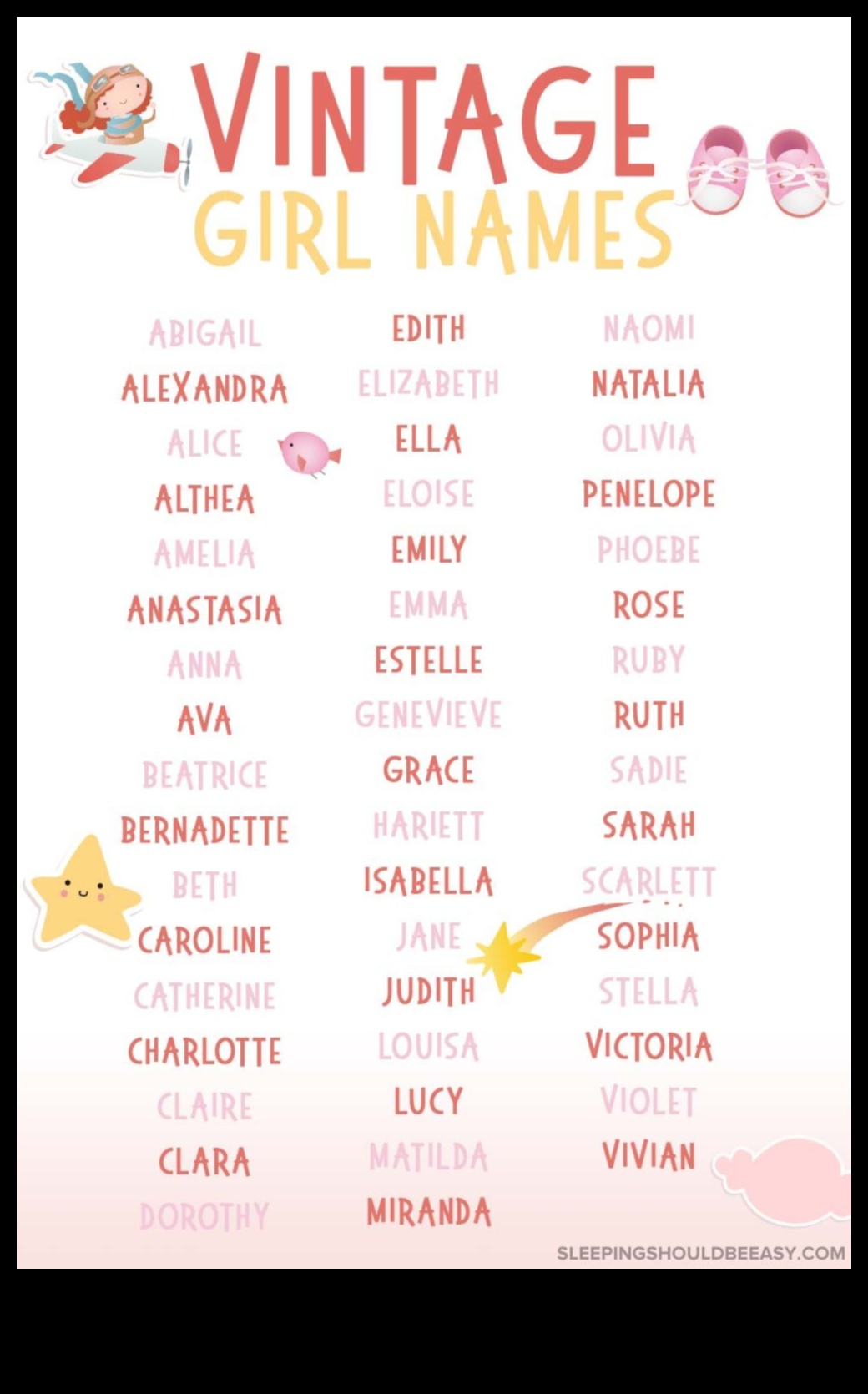 Vintage Vibes Classic Baby Names With a Modern Twist 3 Vintage Vibes: Classic Baby Names with a Timeless Twist