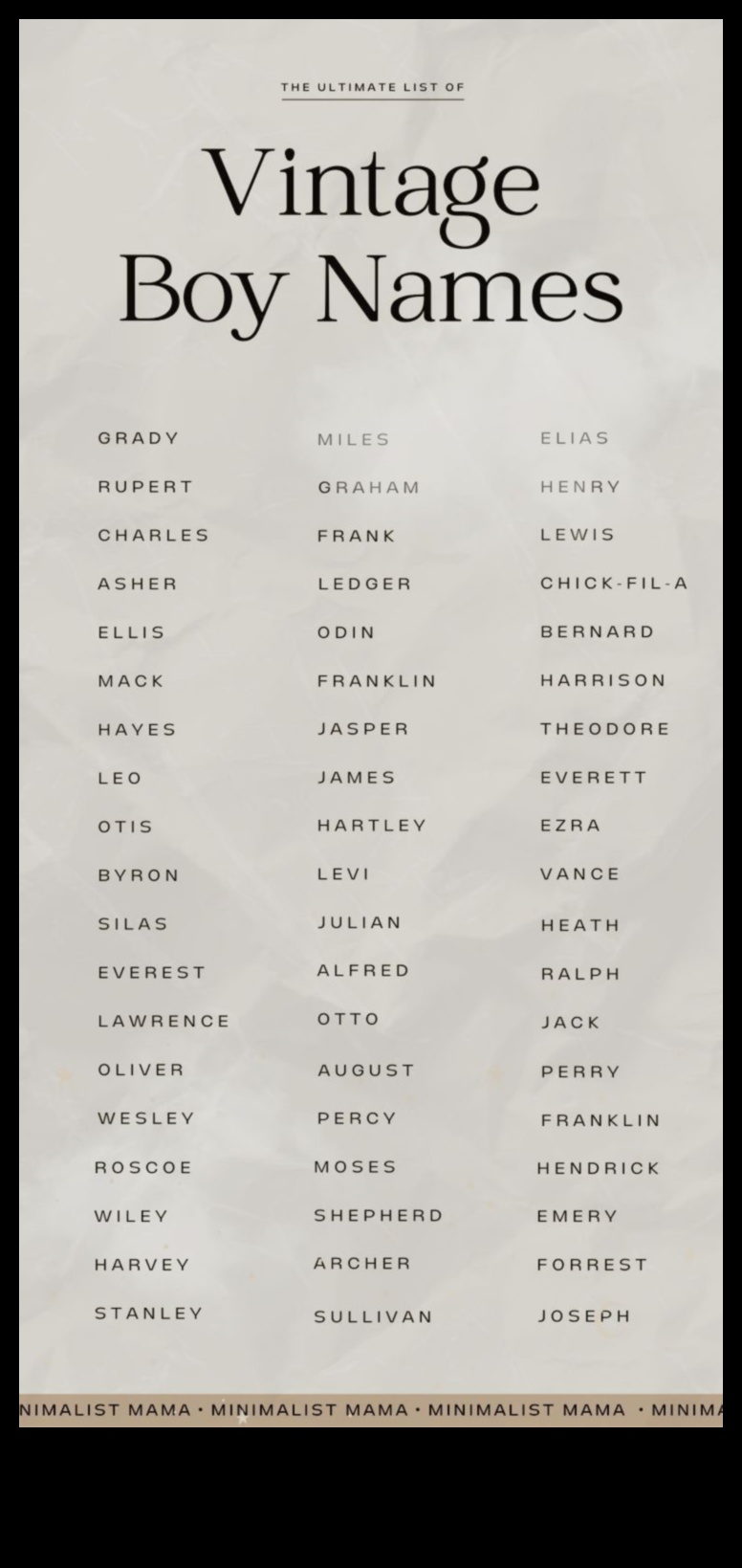 Vintage Vibes Classic Baby Names With a Modern Twist 4 Vintage Vibes: Classic Baby Names with a Timeless Twist