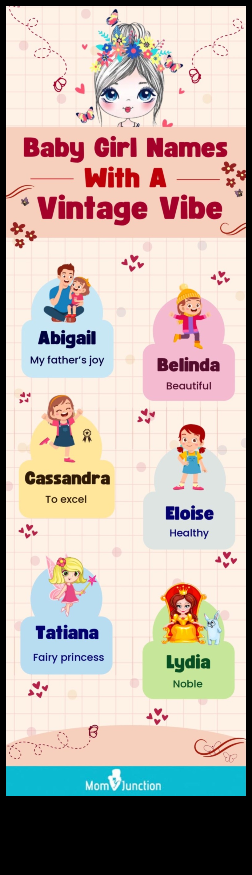 Vintage Vibes Classic Baby Names With a Modern Twist 5 Vintage Vibes: Classic Baby Names with a Timeless Twist