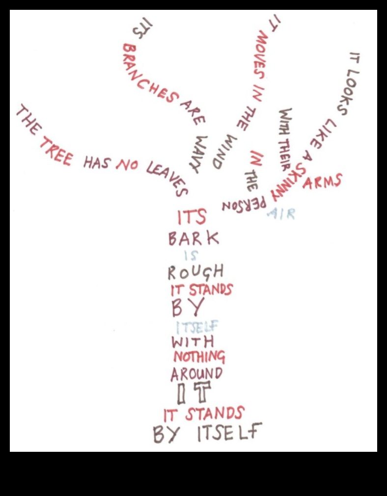 Visual Poetry: Expressing Emotion through Illustrated Words