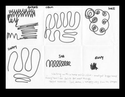 Visual Poetry: Expressing Emotion through Illustrated Words