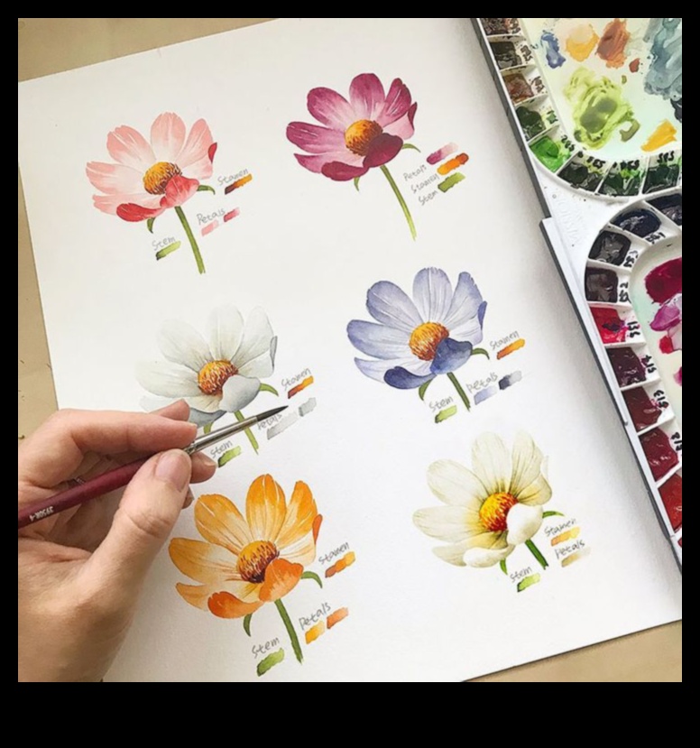 Nature's Palette: Capturing Flora and Fauna with Watercolor Pencils