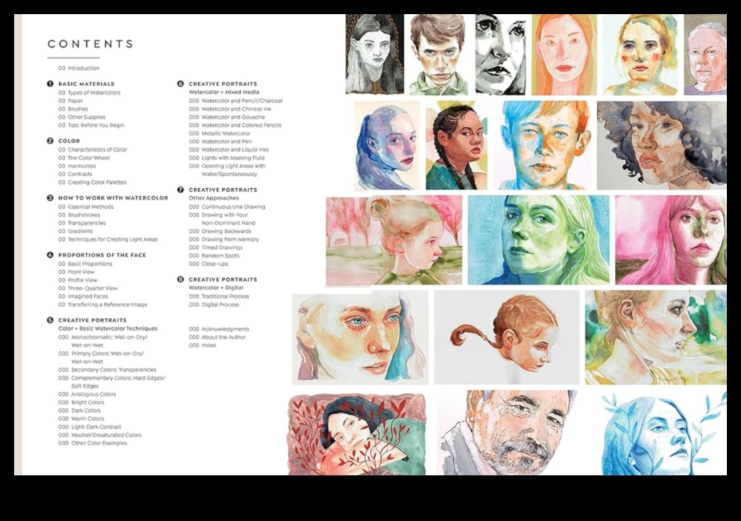 Watercolor Pencil Portraiture: Conveying Personality with Hues