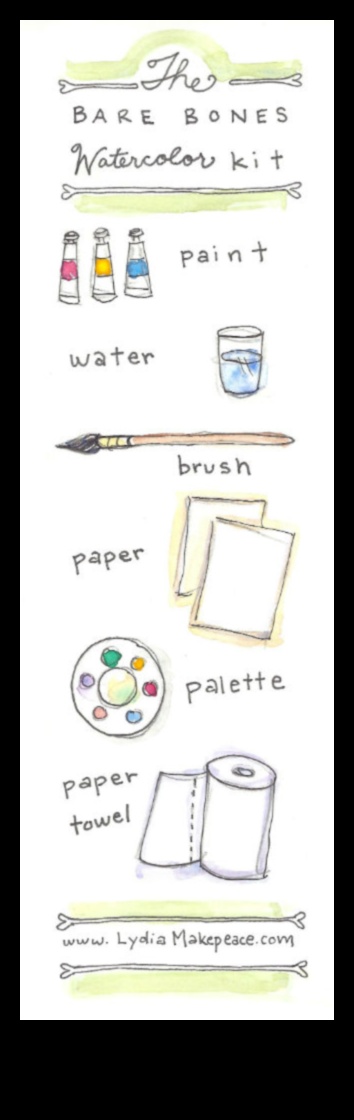 Vibrant Waters: Mastering Watercolor Pencil Techniques