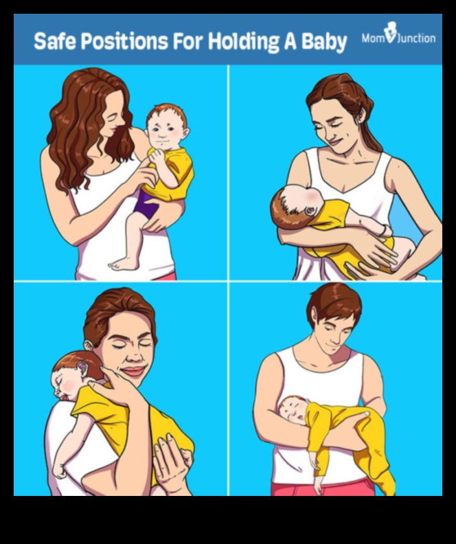 Well-Baby Wonders 7 Essential Health Practices for Your Little One 4 Well-Baby Wonders: Essential Health Practices