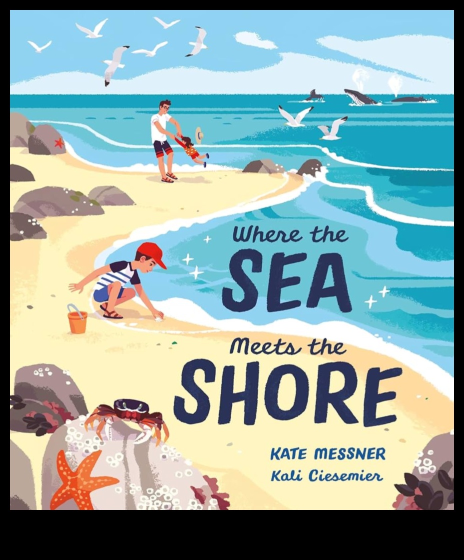 Shores in Focus III: Rediscovering Coastal and Shoreline Marvels Once More