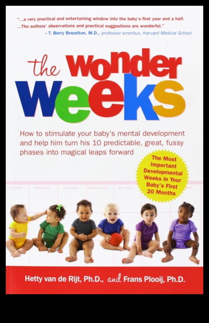 Wholesome Wonders: Creating Enchanting Activities for Baby