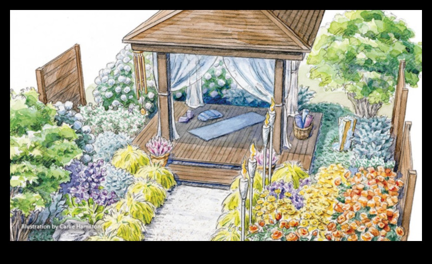 How do landscapes inspire and influence the design of outdoor yoga spaces?